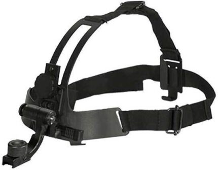 ATN Universal Helmet Kit for NVM-14 Night Vision Monocular ACMPAN14HMNT