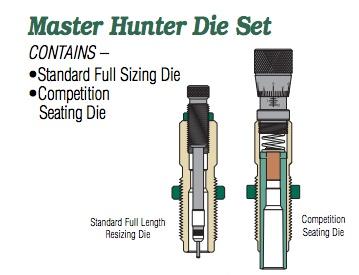 Redding Reloading Master Hunter MH-C Die Set