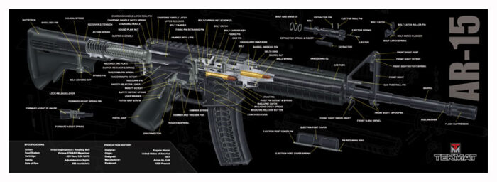 Tekmat Armorers Bench Mat 12"x36" Ar-15 Cut Away Black
